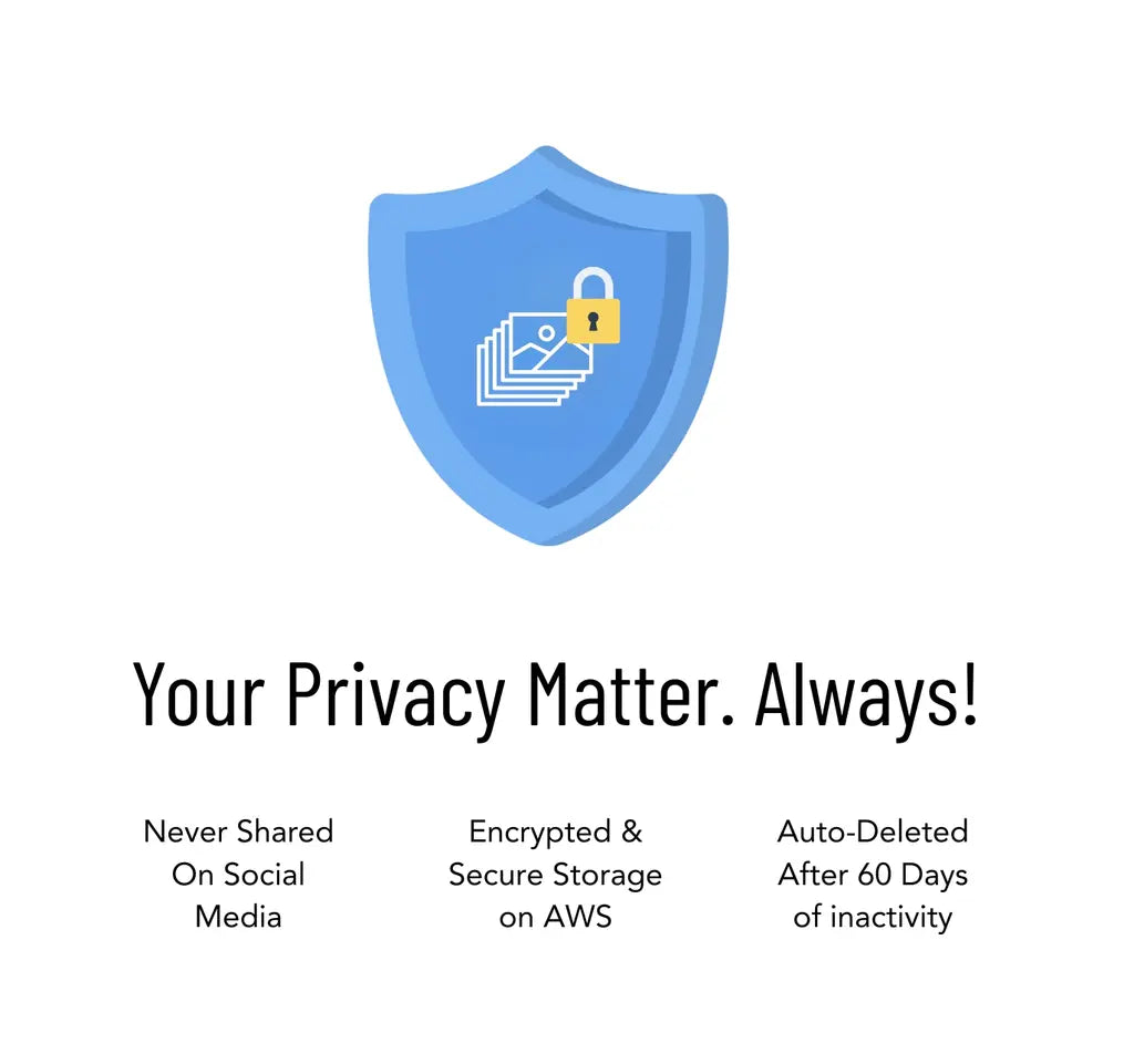 Your Privacy, Our Priority